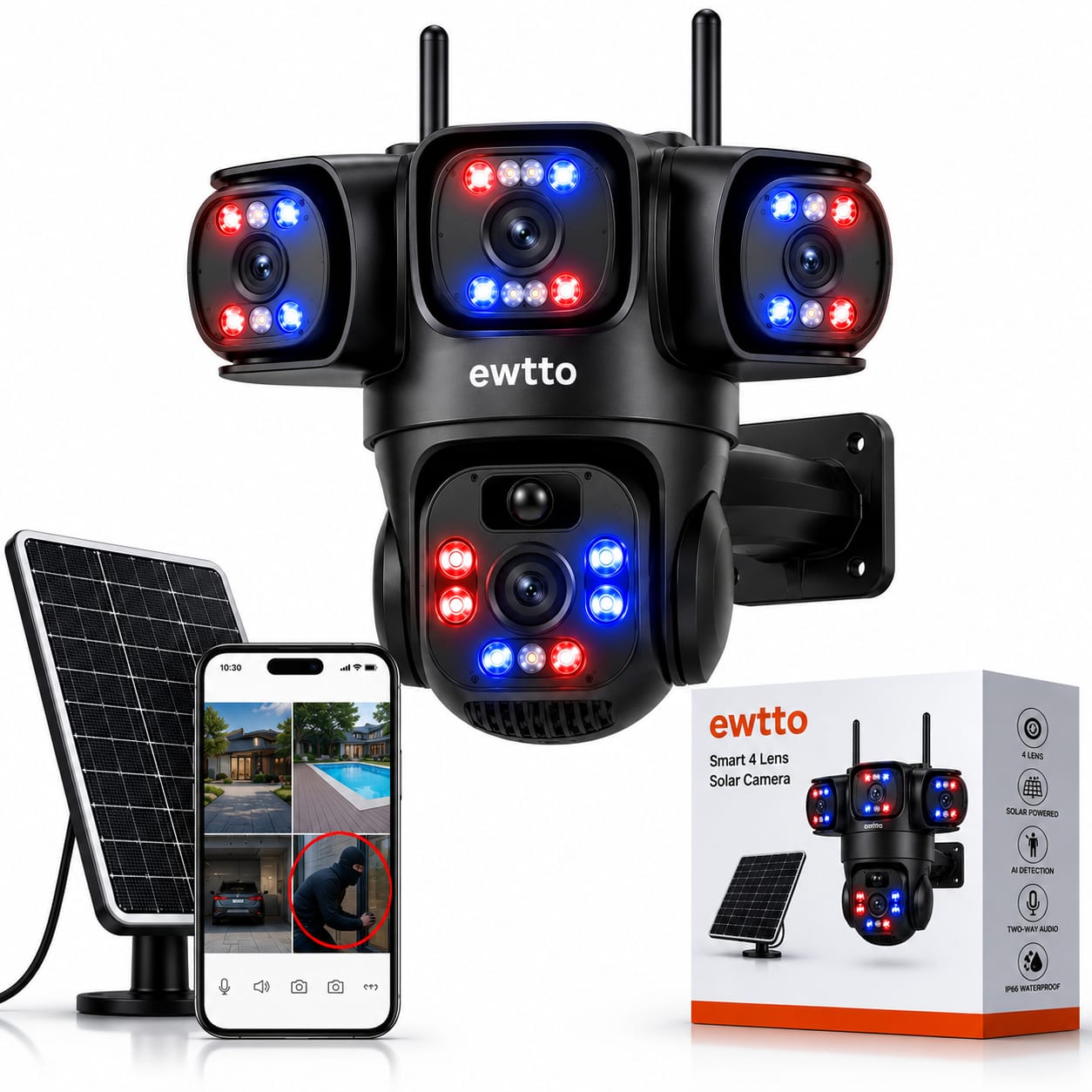 CAMARA EWTTO
